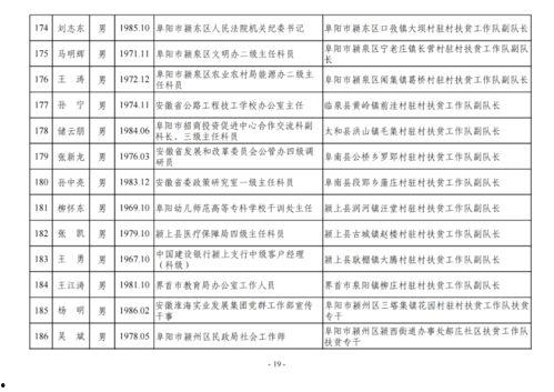 团风县爆料人名单最新公示,揭秘背后真相