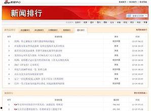 热点爆料视频在线下载,在线下载攻略全解析